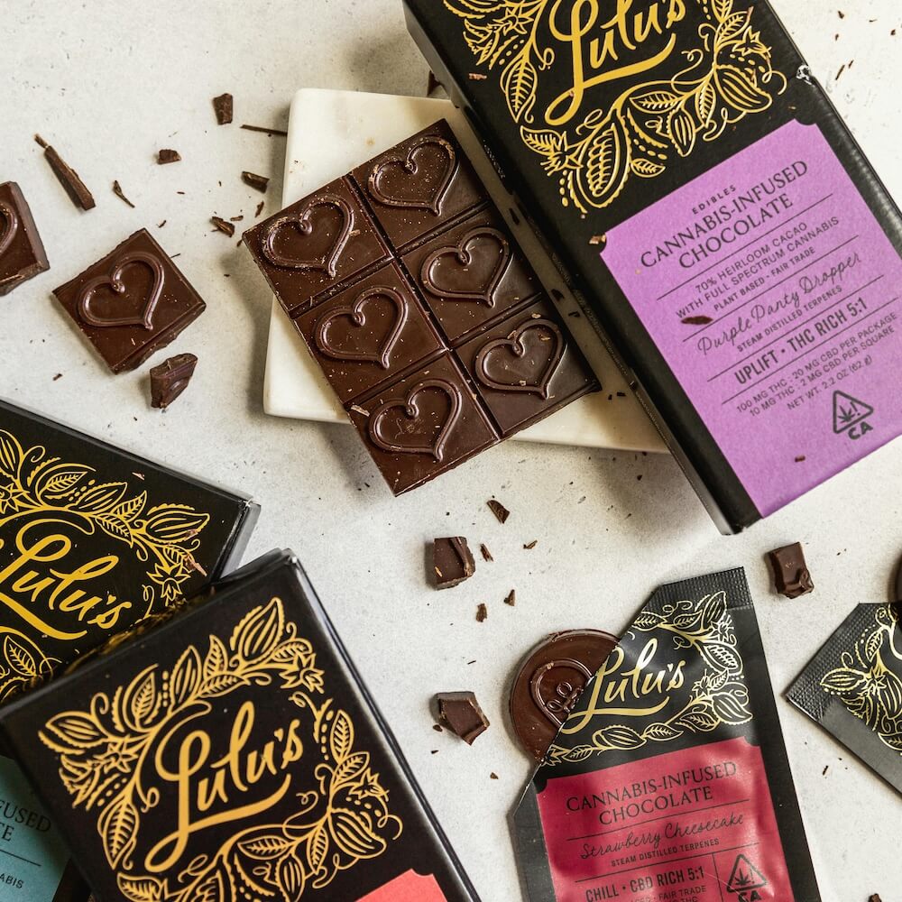 Flexible Packaging for Chocolate brands